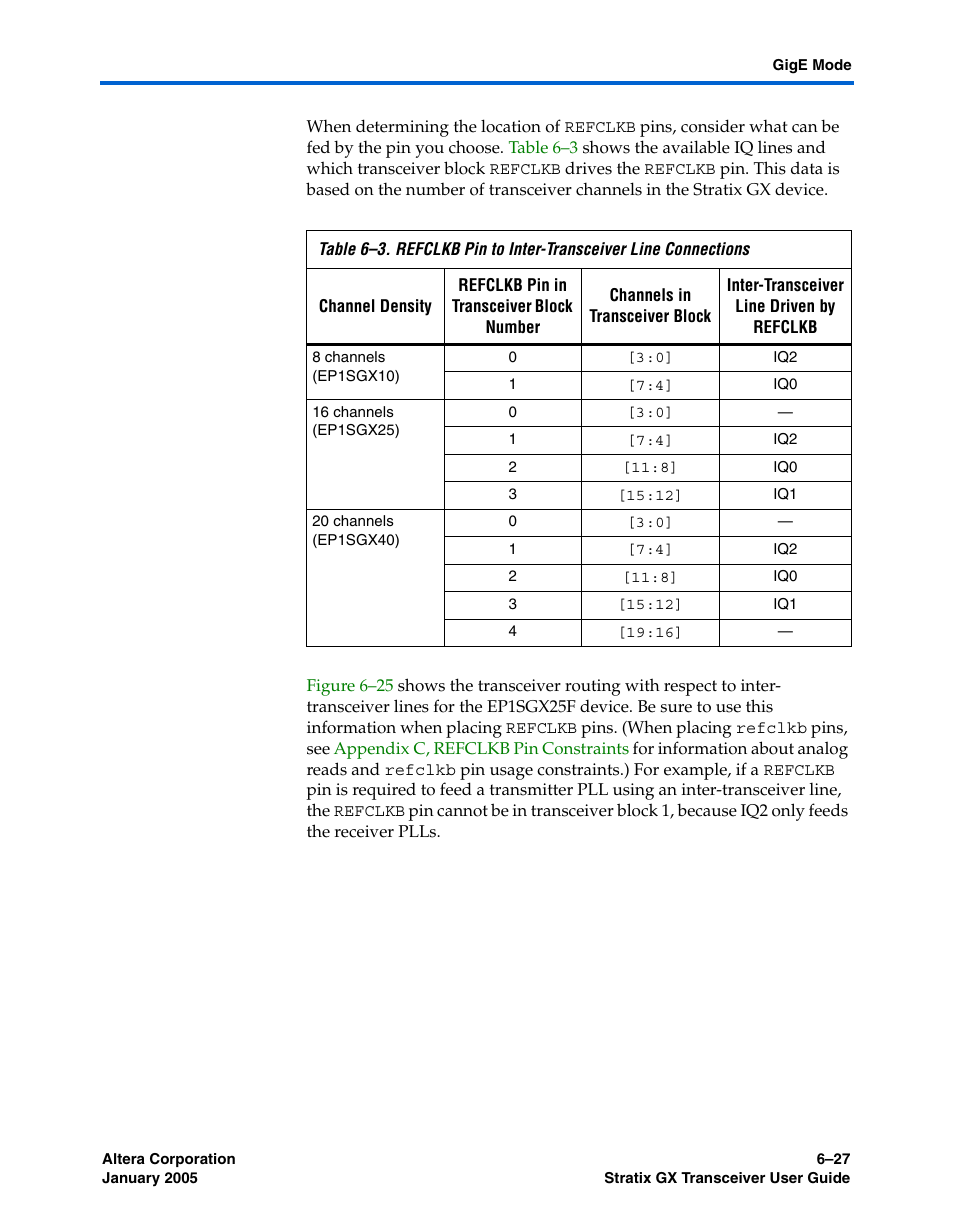 Altera Stratix GX Transceiver User Manual | Page 181 / 318