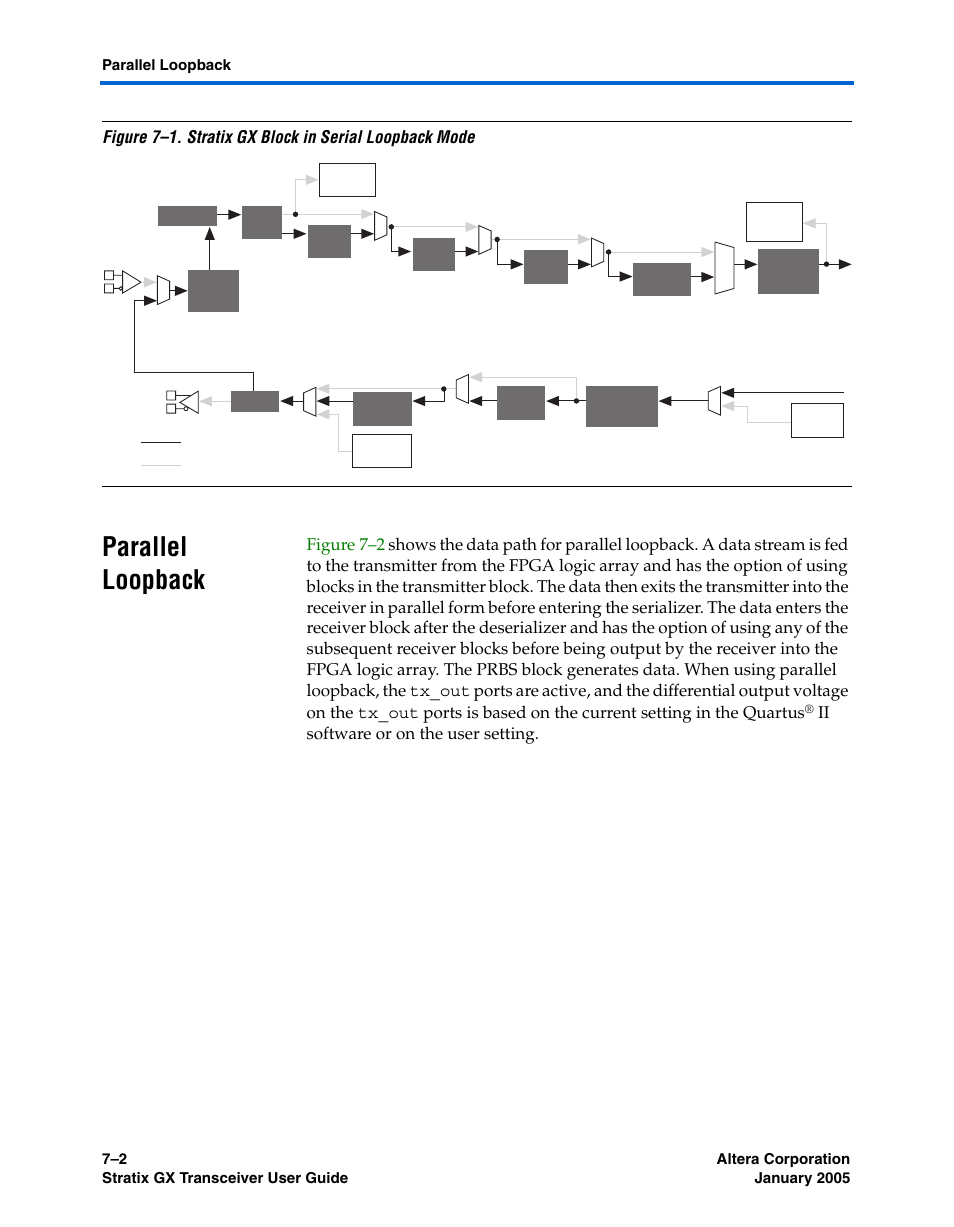 Parallel loopback, Parallel loopback –2, Ii software or on the user setting | Altera Stratix GX Transceiver User Manual | Page 202 / 318