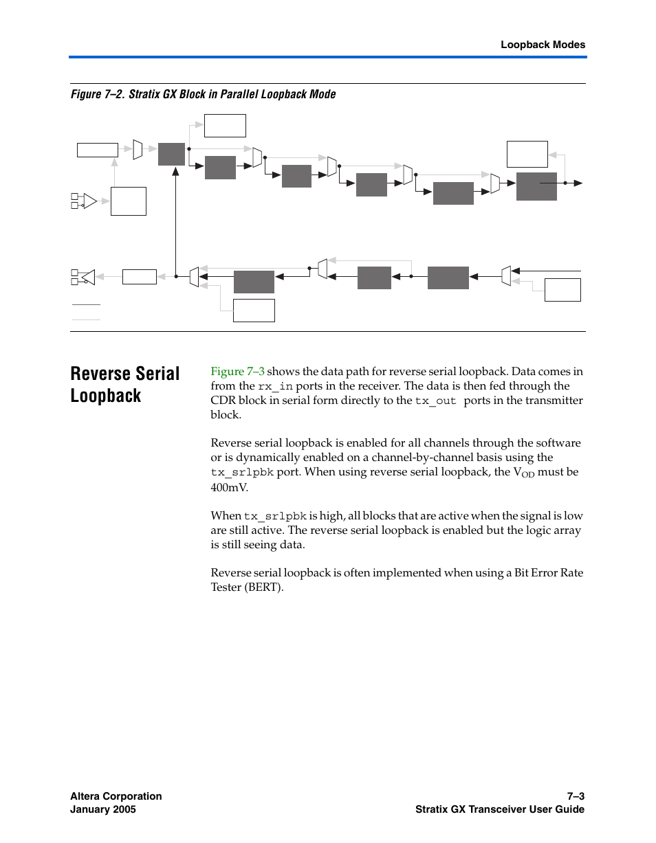 Reverse serial loopback, Reverse serial loopback –3 | Altera Stratix GX Transceiver User Manual | Page 203 / 318