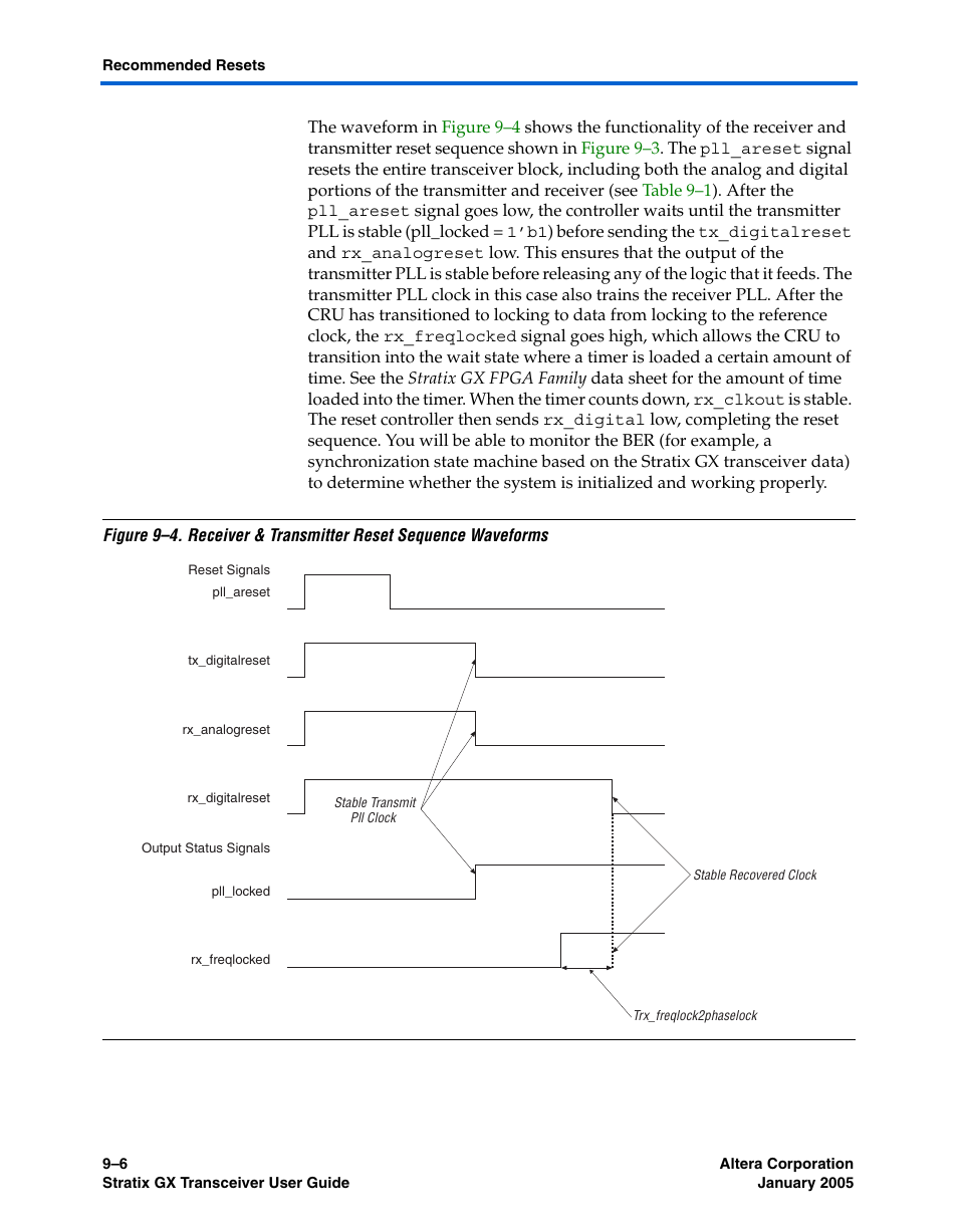 Altera Stratix GX Transceiver User Manual | Page 232 / 318