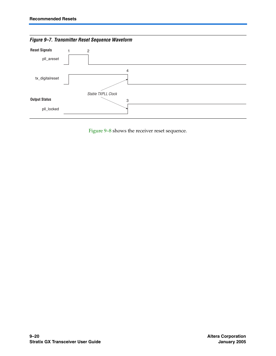 Figure 9–7 | Altera Stratix GX Transceiver User Manual | Page 246 / 318