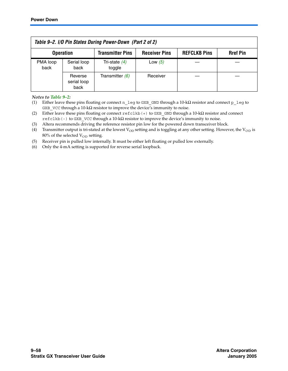 Altera Stratix GX Transceiver User Manual | Page 284 / 318