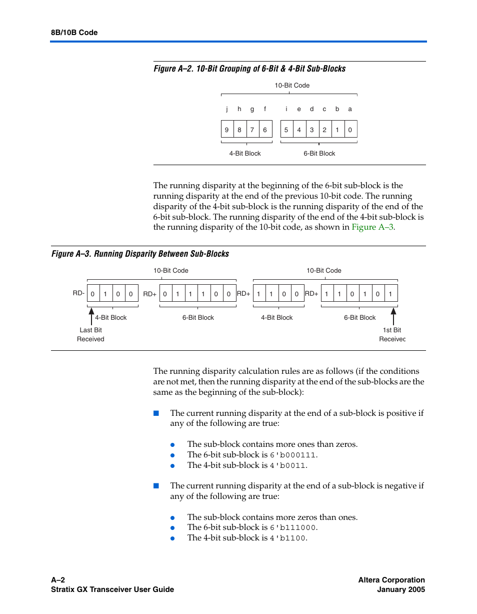 N in, Figure a–2 | Altera Stratix GX Transceiver User Manual | Page 286 / 318