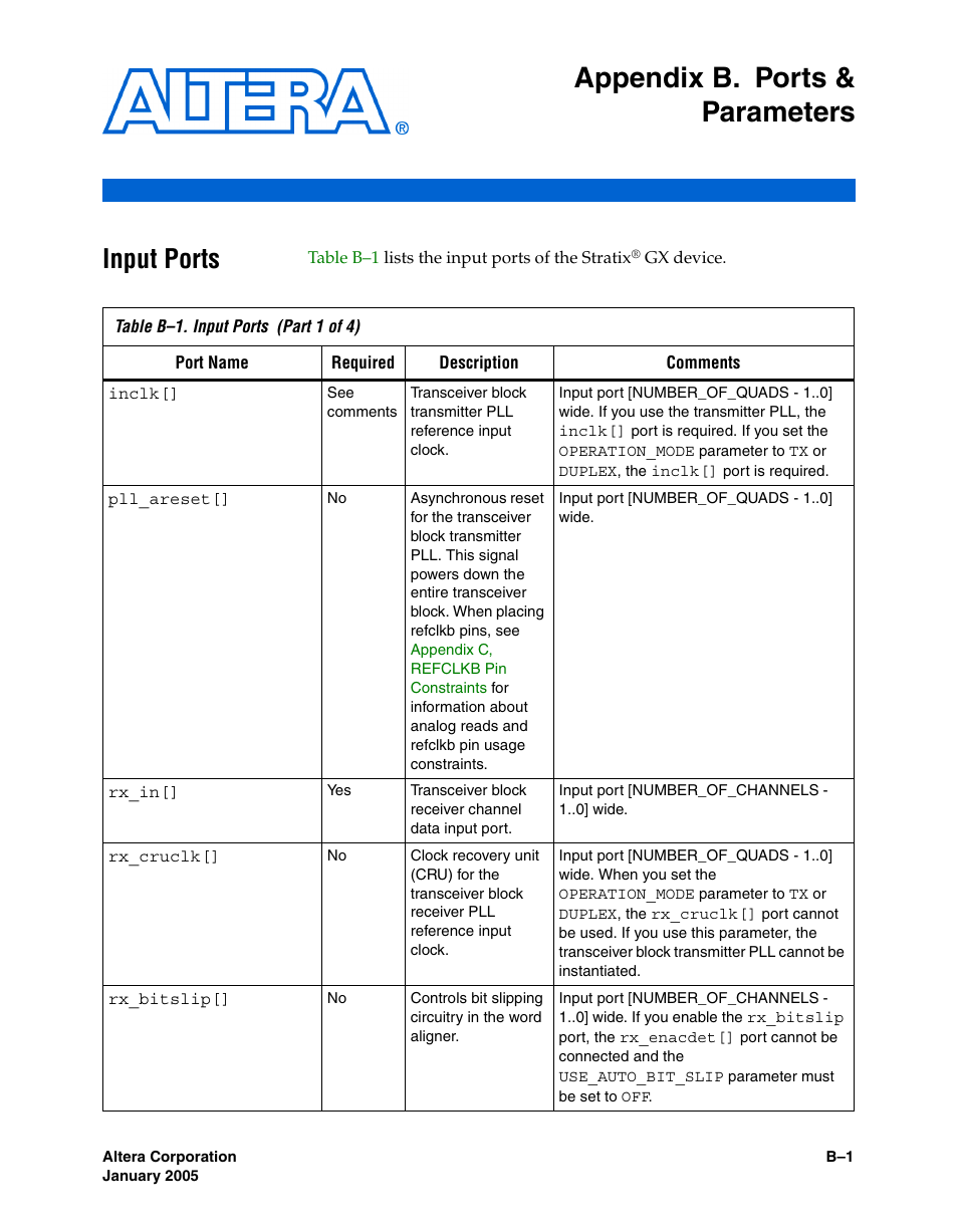 Appendix b. ports & parameters, Input ports | Altera Stratix GX Transceiver User Manual | Page 297 / 318
