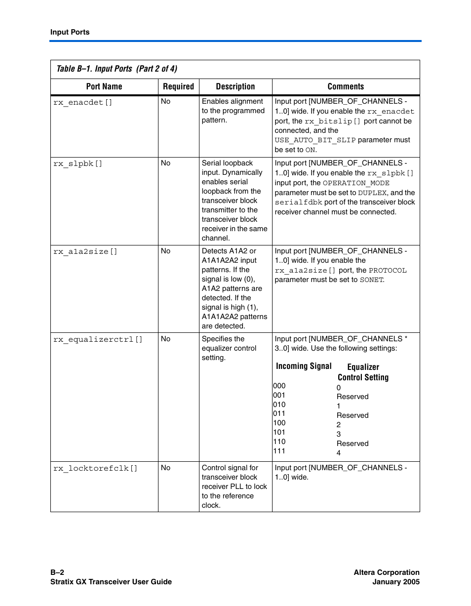 Altera Stratix GX Transceiver User Manual | Page 298 / 318