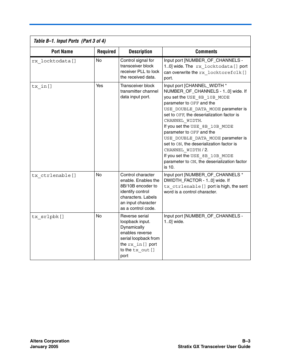 Altera Stratix GX Transceiver User Manual | Page 299 / 318