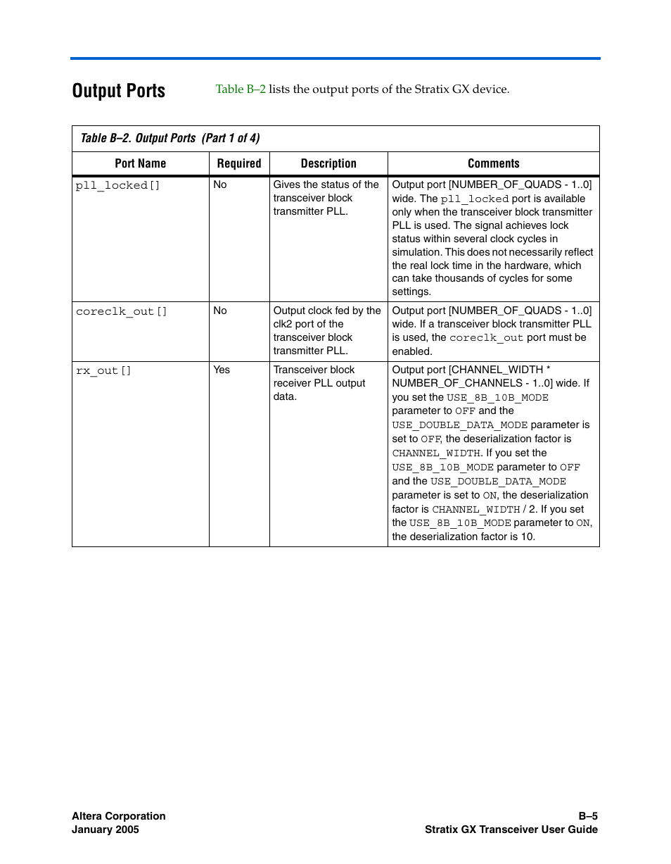 Output ports | Altera Stratix GX Transceiver User Manual | Page 301 / 318