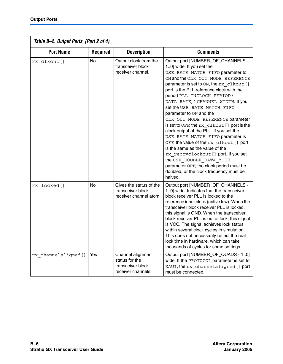 Altera Stratix GX Transceiver User Manual | Page 302 / 318