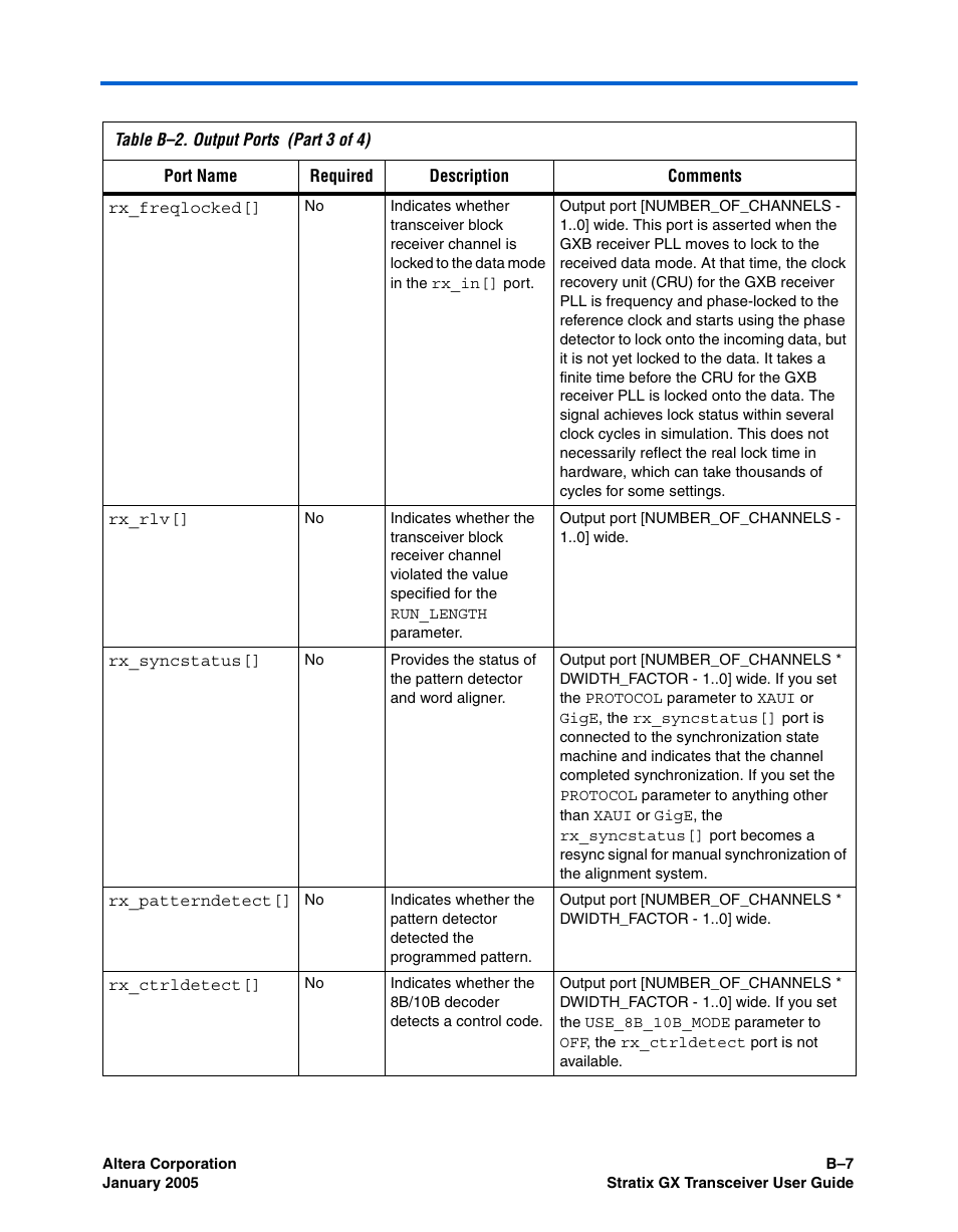 Altera Stratix GX Transceiver User Manual | Page 303 / 318