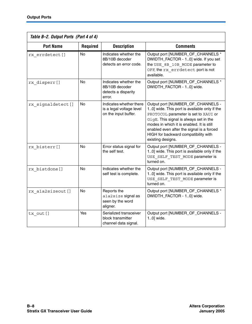 Altera Stratix GX Transceiver User Manual | Page 304 / 318