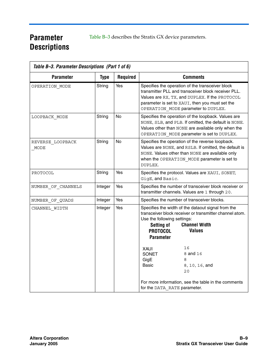 Parameter descriptions | Altera Stratix GX Transceiver User Manual | Page 305 / 318