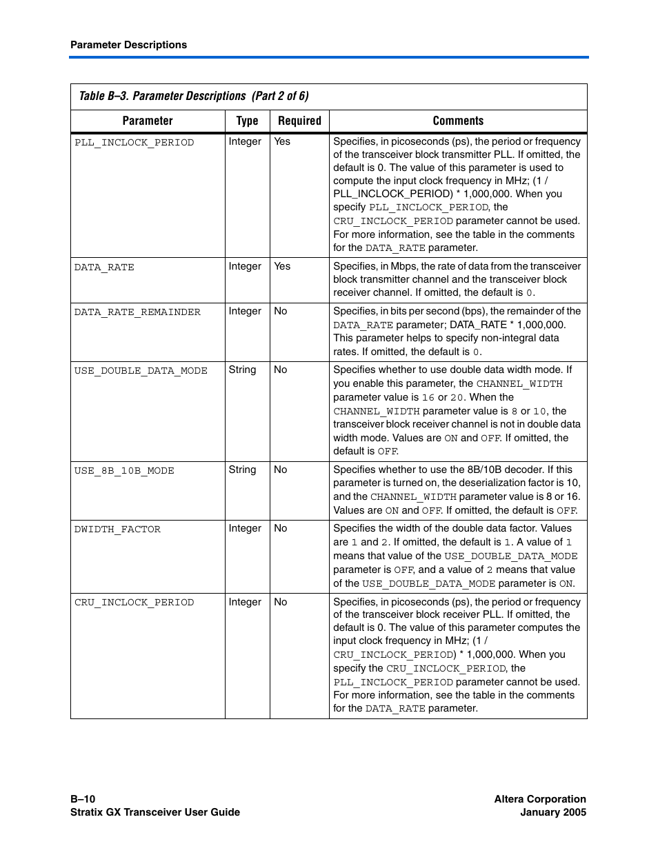 Altera Stratix GX Transceiver User Manual | Page 306 / 318