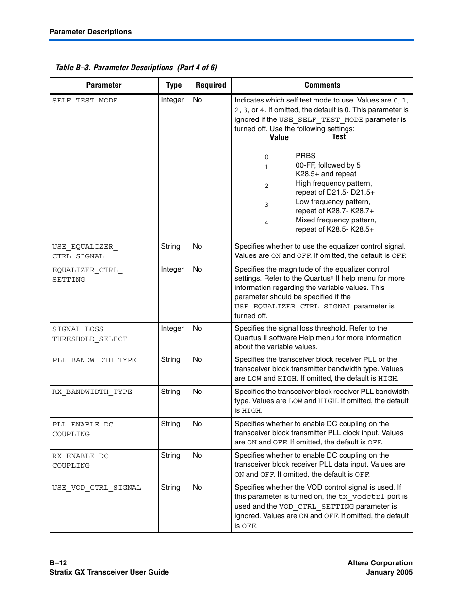 Altera Stratix GX Transceiver User Manual | Page 308 / 318