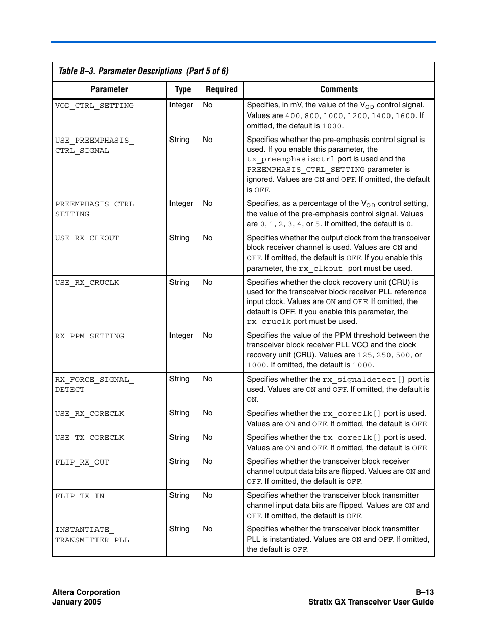Altera Stratix GX Transceiver User Manual | Page 309 / 318