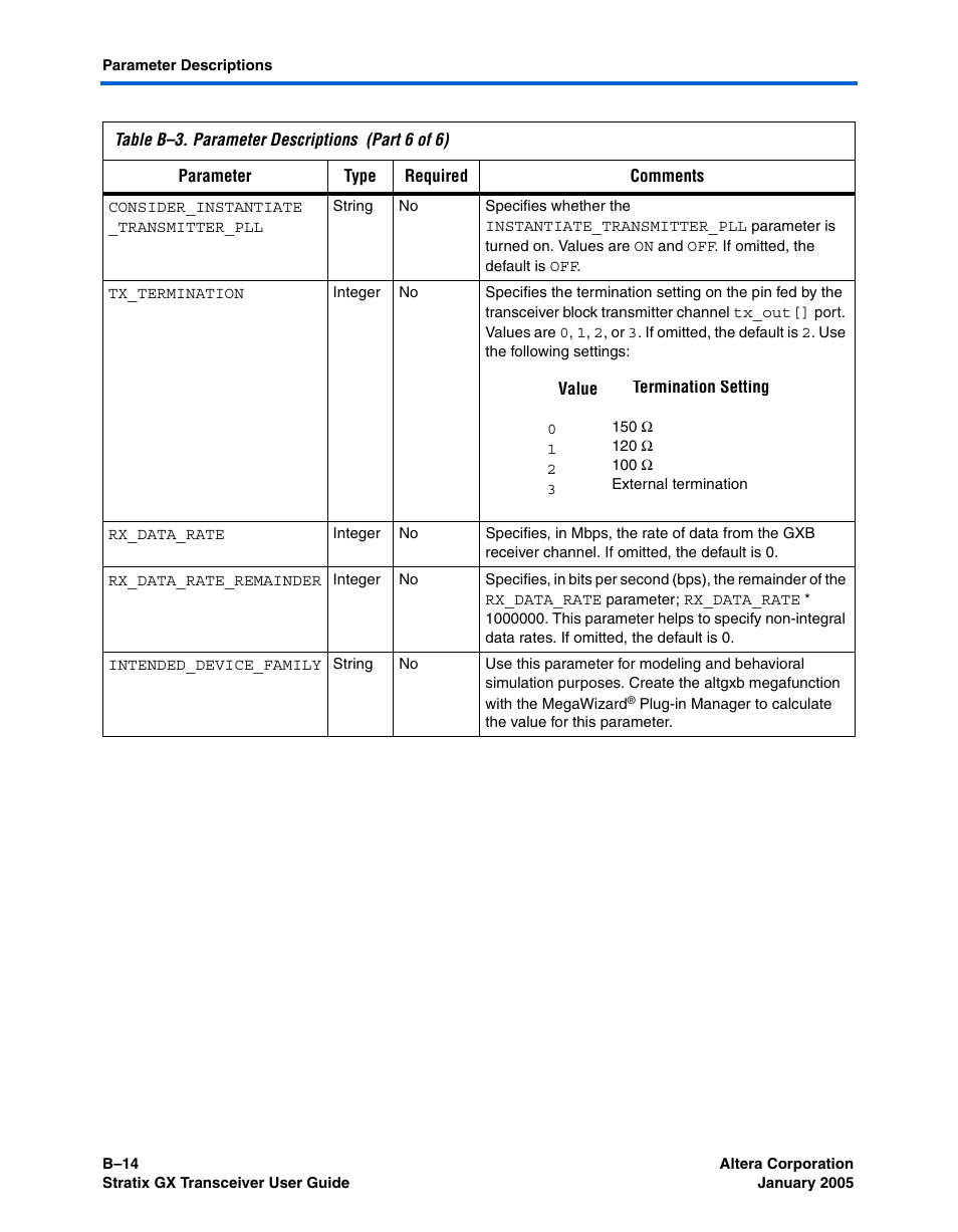 Altera Stratix GX Transceiver User Manual | Page 310 / 318