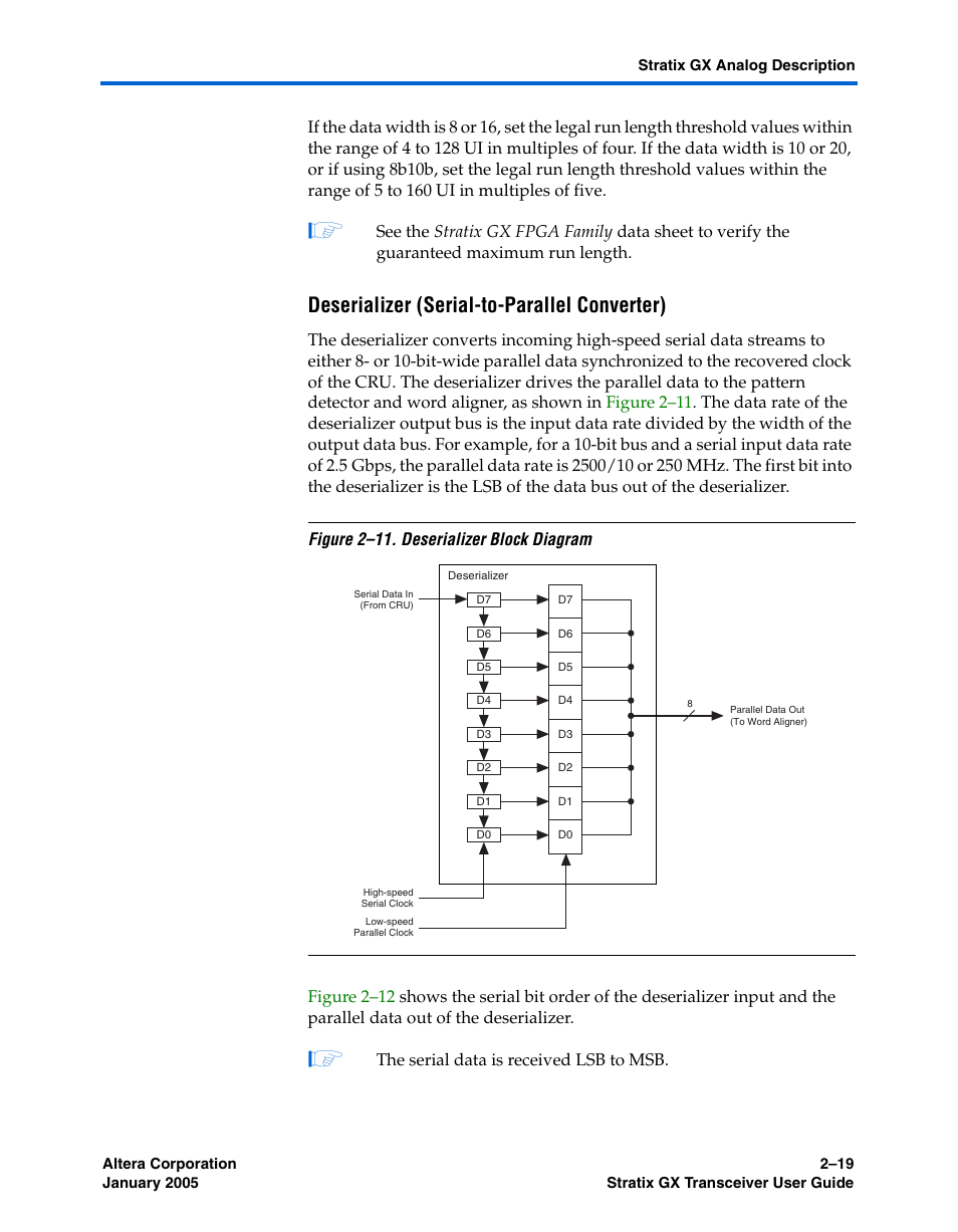 Deserializer (serial-to-parallel converter) | Altera Stratix GX Transceiver User Manual | Page 37 / 318