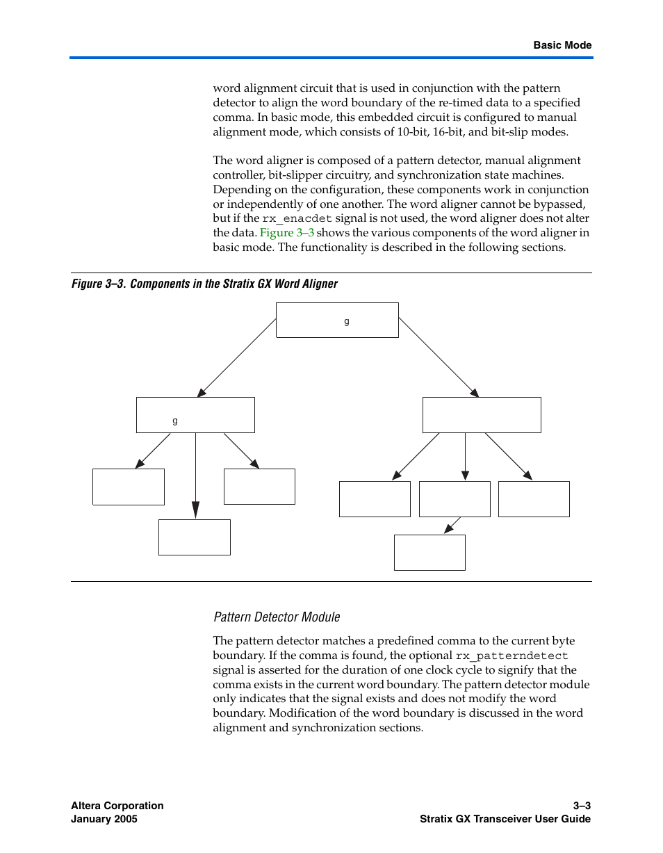 Pattern detector module | Altera Stratix GX Transceiver User Manual | Page 49 / 318