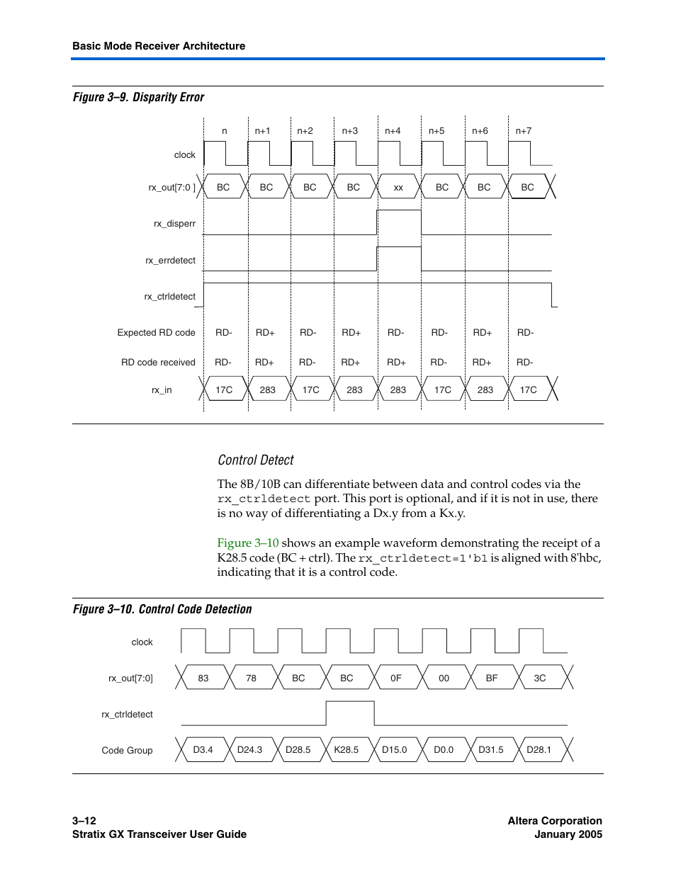 Control detect | Altera Stratix GX Transceiver User Manual | Page 58 / 318