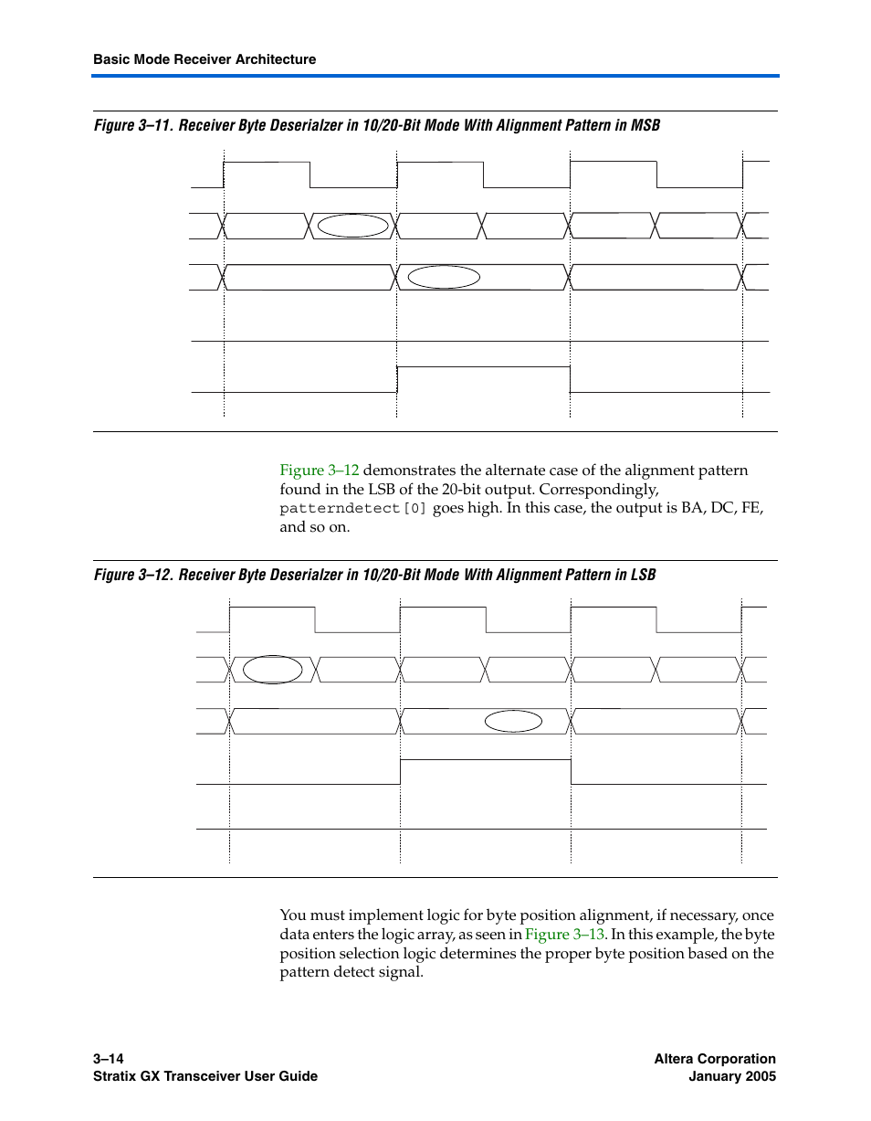 Altera Stratix GX Transceiver User Manual | Page 60 / 318