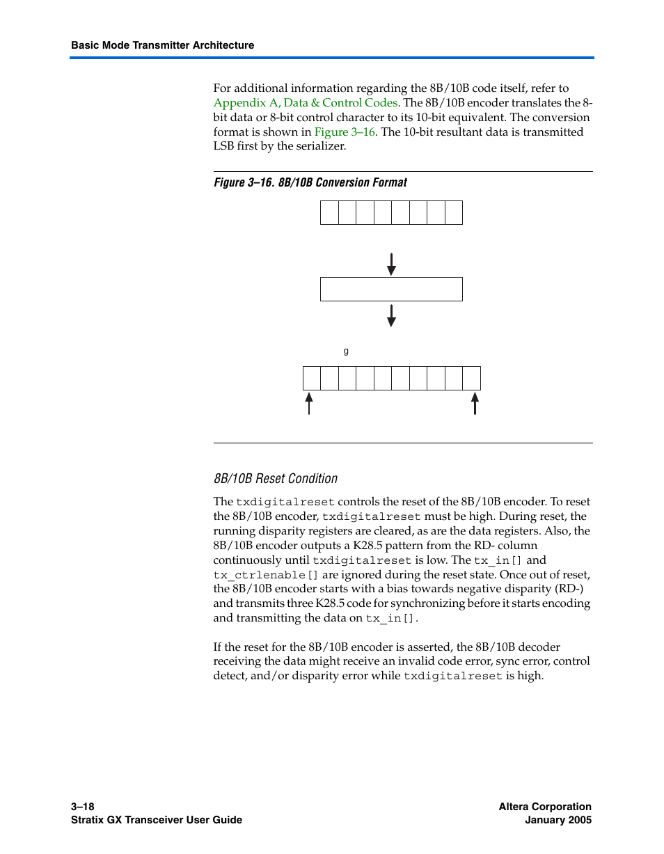 8b/10b reset condition | Altera Stratix GX Transceiver User Manual | Page 64 / 318