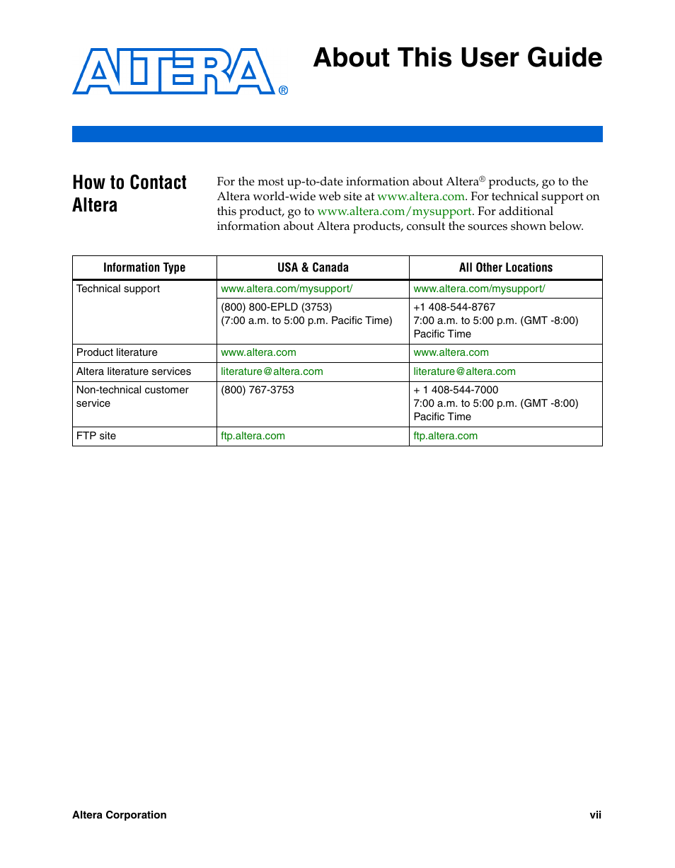 About this user guide, How to contact altera | Altera Stratix GX Transceiver User Manual | Page 7 / 318