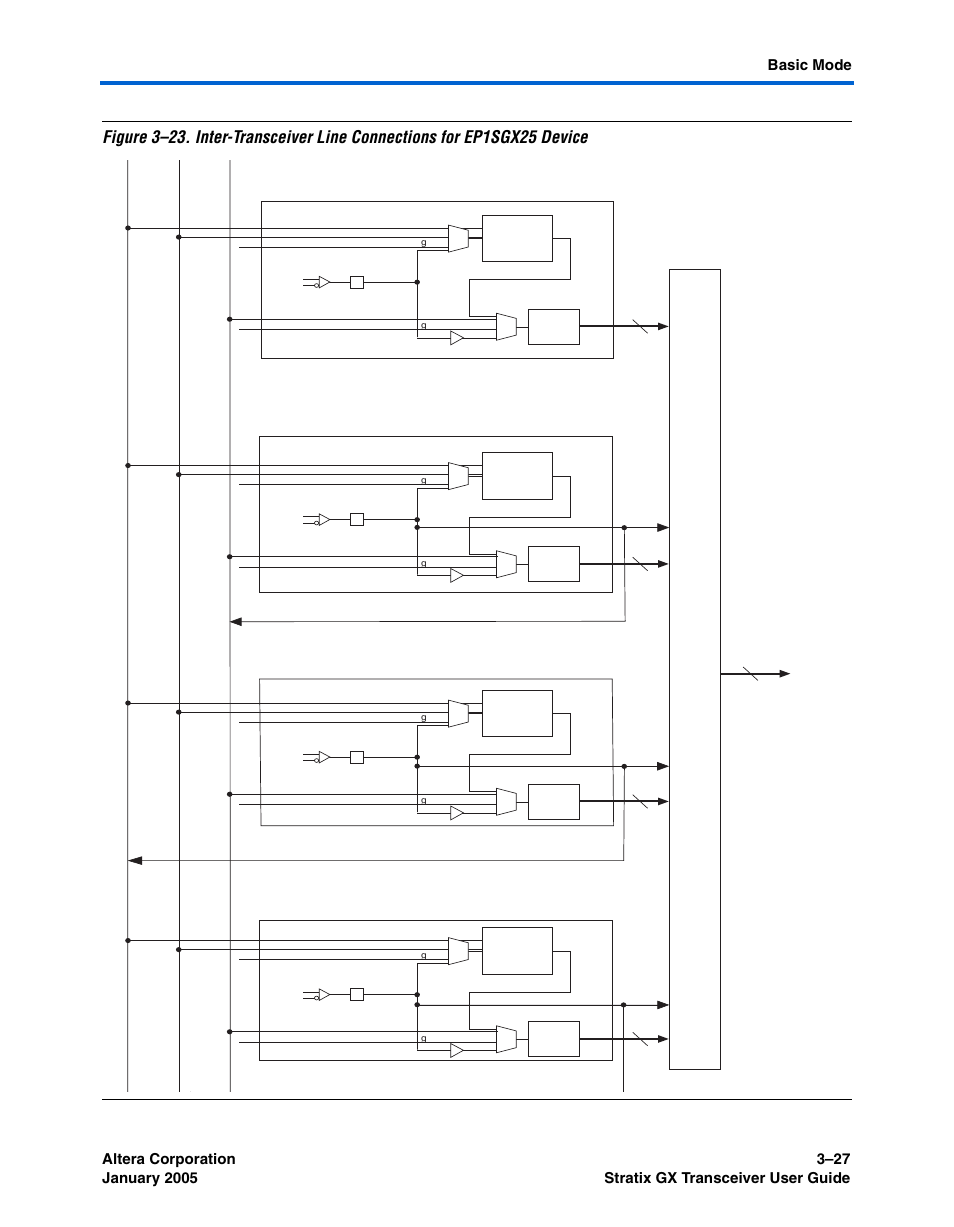 Altera Stratix GX Transceiver User Manual | Page 73 / 318