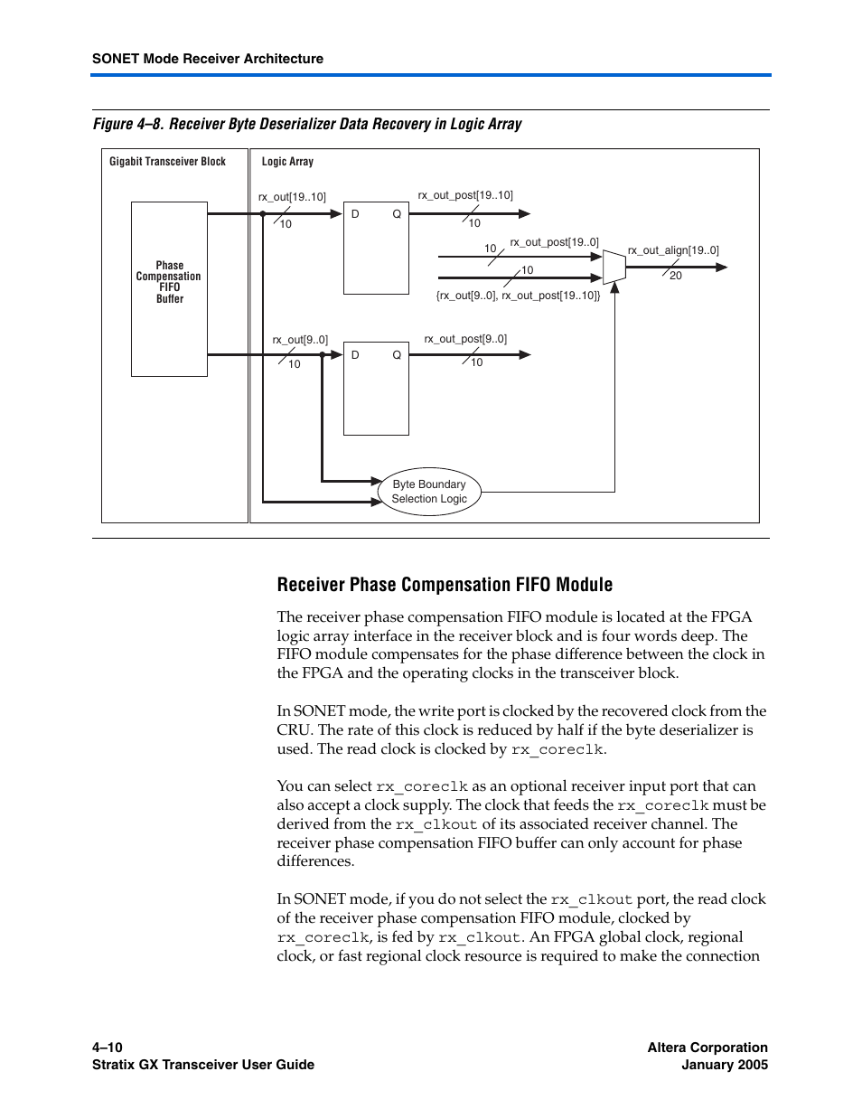Receiver phase compensation fifo module, Seen in, Figure 4–8 | Altera Stratix GX Transceiver User Manual | Page 92 / 318