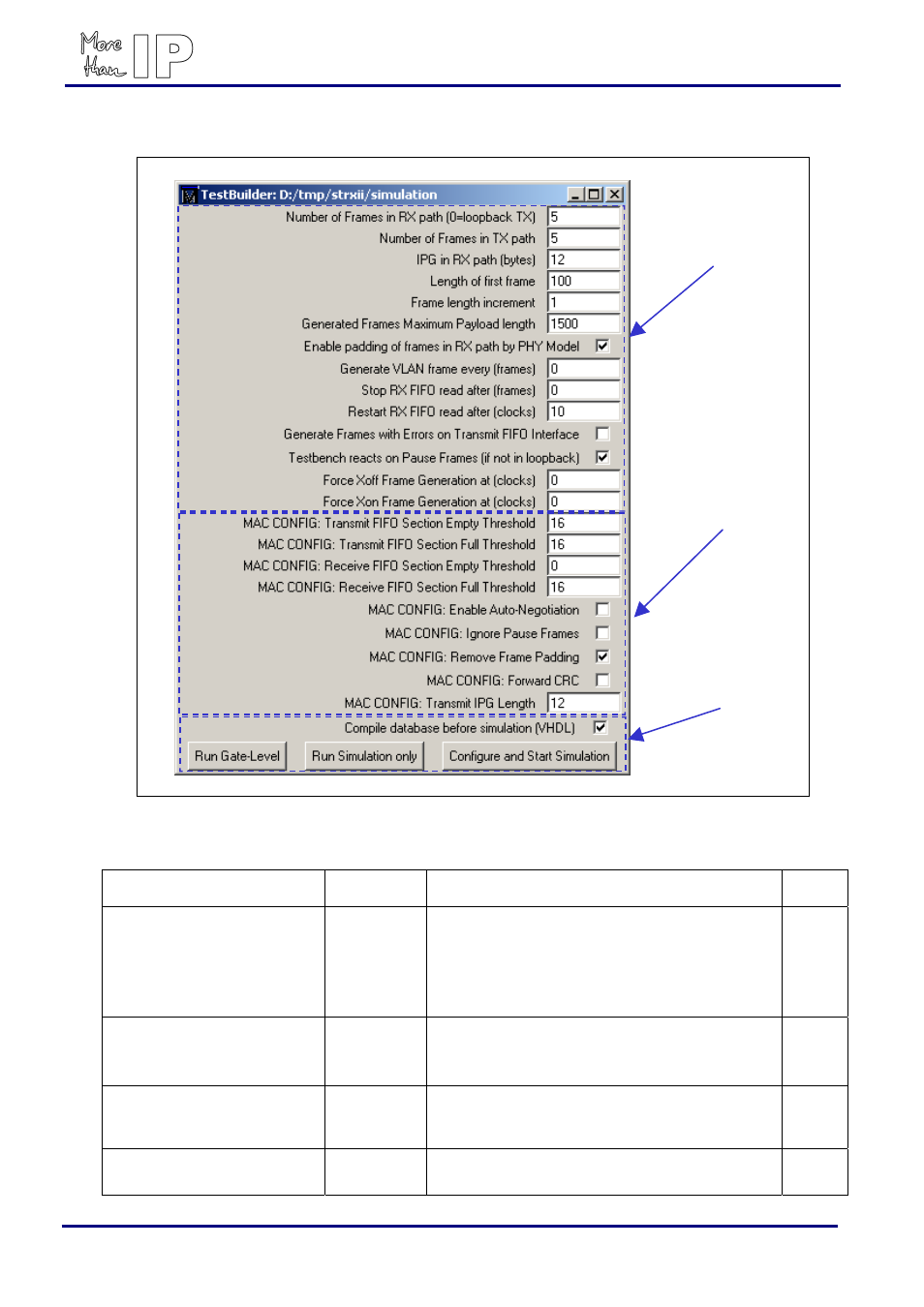 Figure 5: testbuilder panel, Table 3: simulation options, Stratix ii gx embedded gigabit ethernet mac / phy | Altera Stratix II GX Embedded Gigabit Ethernet MAC/PHY User Manual | Page 10 / 18