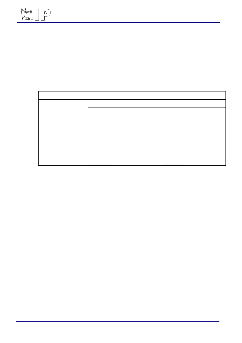 4 contact, Contact, Stratix ii gx embedded gigabit ethernet mac / phy | Altera, Morethanip, Europe | Altera Stratix II GX Embedded Gigabit Ethernet MAC/PHY User Manual | Page 18 / 18