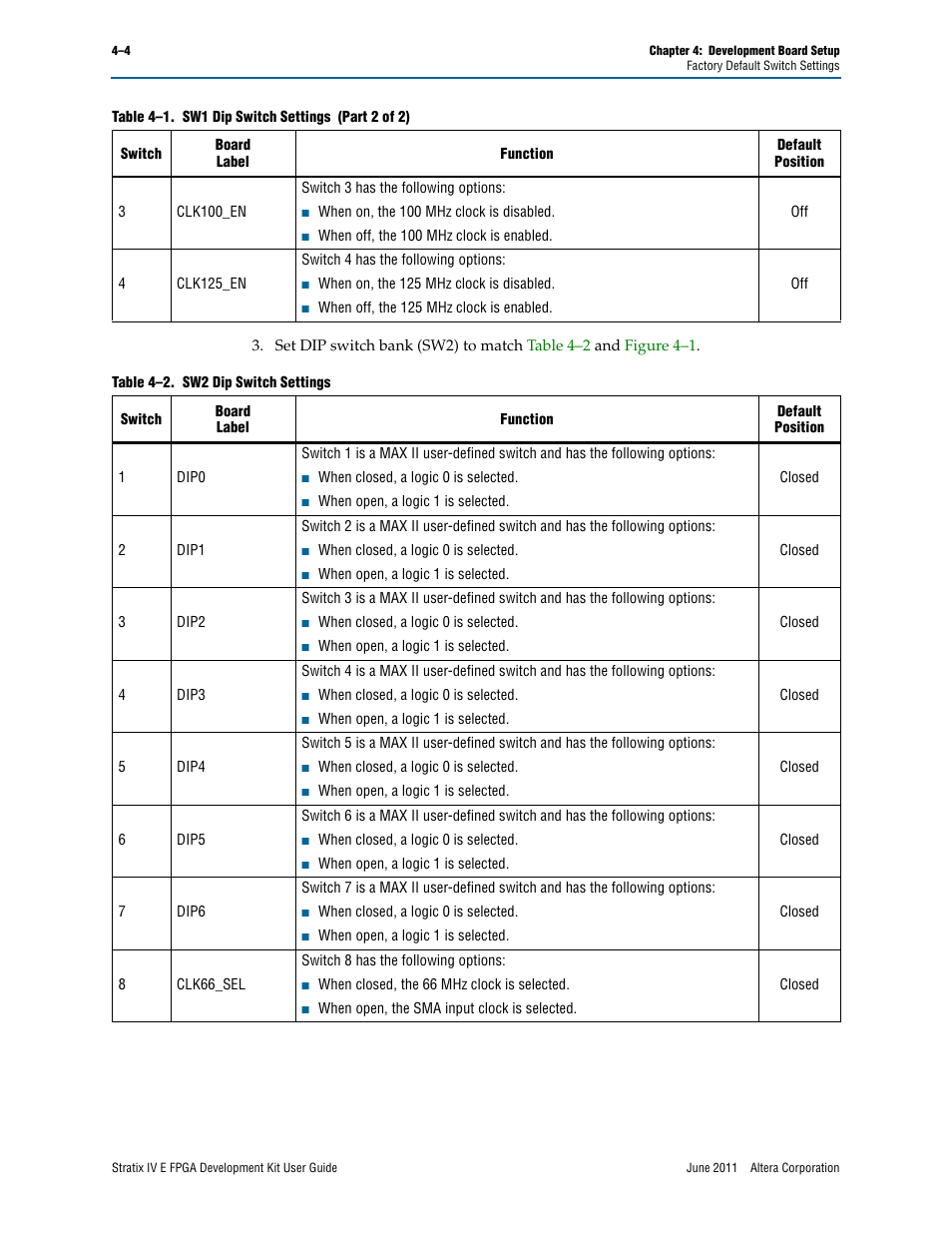 Altera Stratix IV E FPGA User Manual | Page 20 / 58