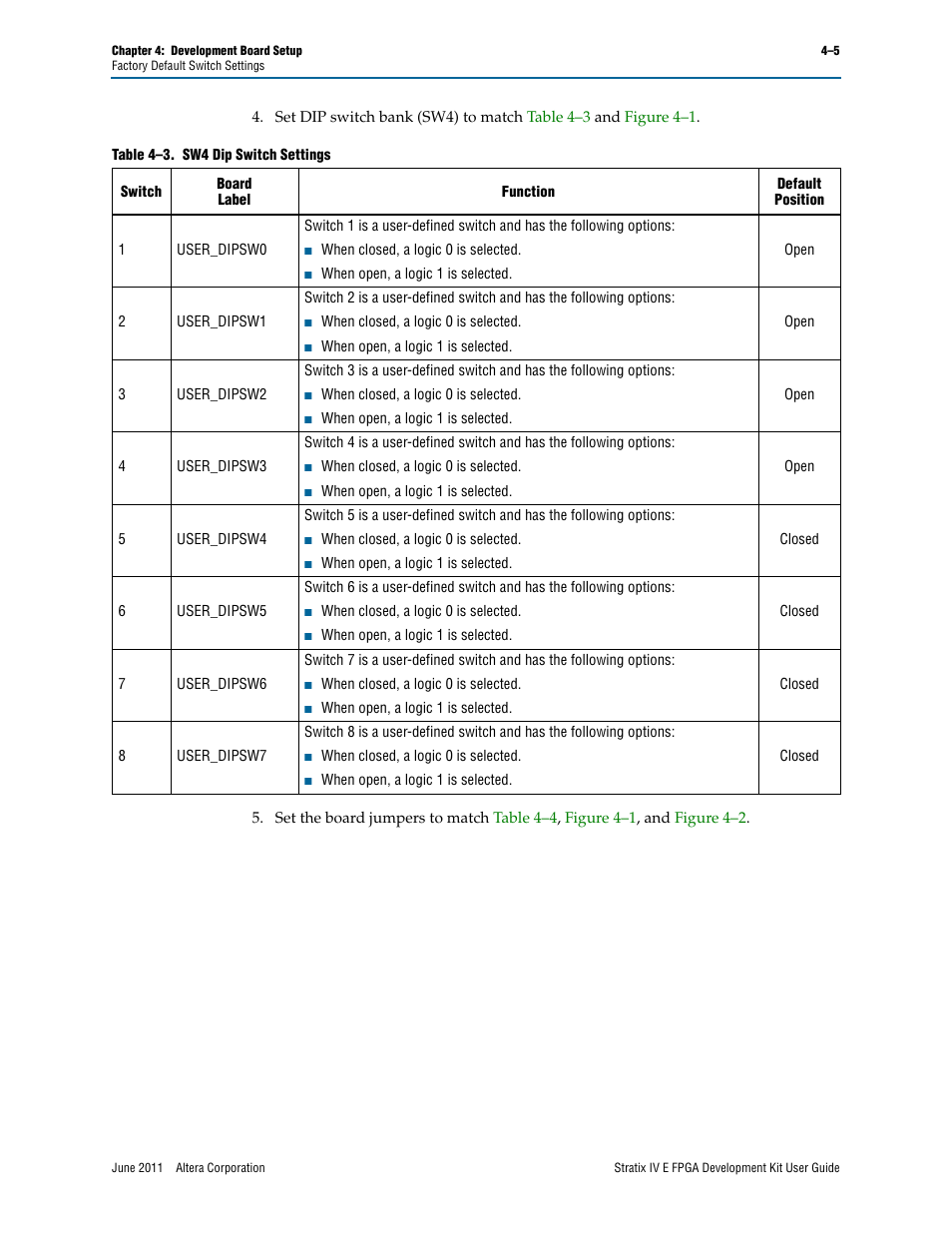 Altera Stratix IV E FPGA User Manual | Page 21 / 58