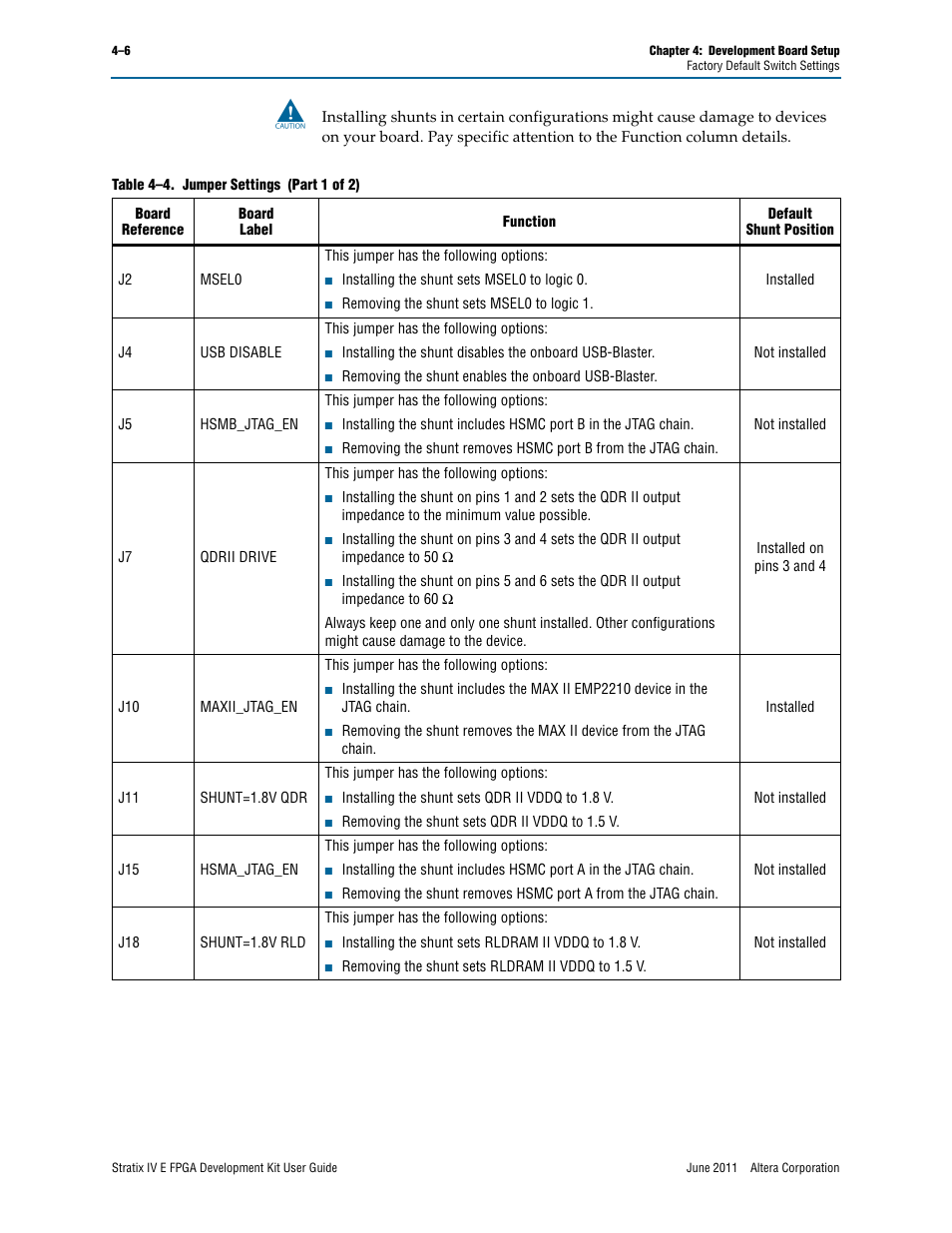 Mpers to match, Table 4–4 | Altera Stratix IV E FPGA User Manual | Page 22 / 58