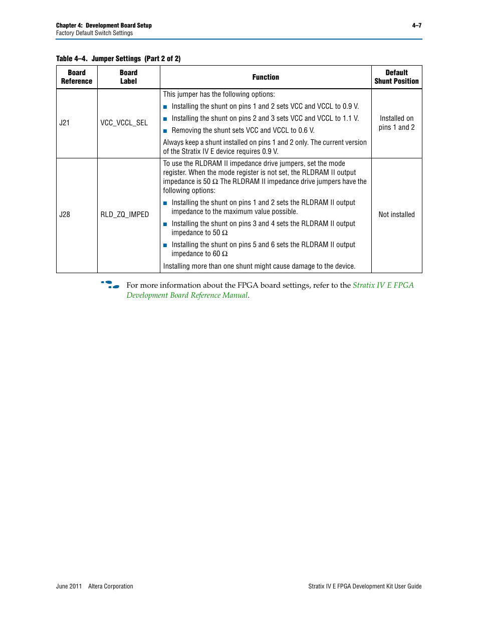 Altera Stratix IV E FPGA User Manual | Page 23 / 58