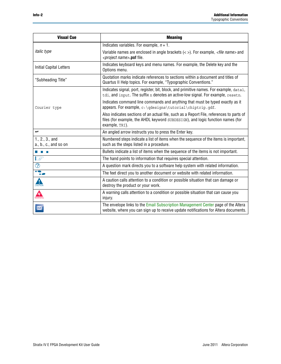 Altera Stratix IV E FPGA User Manual | Page 58 / 58