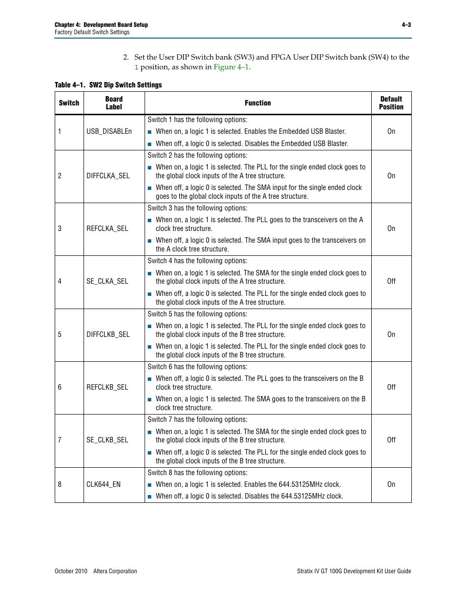 Altera Stratix IV GT 100G User Manual | Page 19 / 64