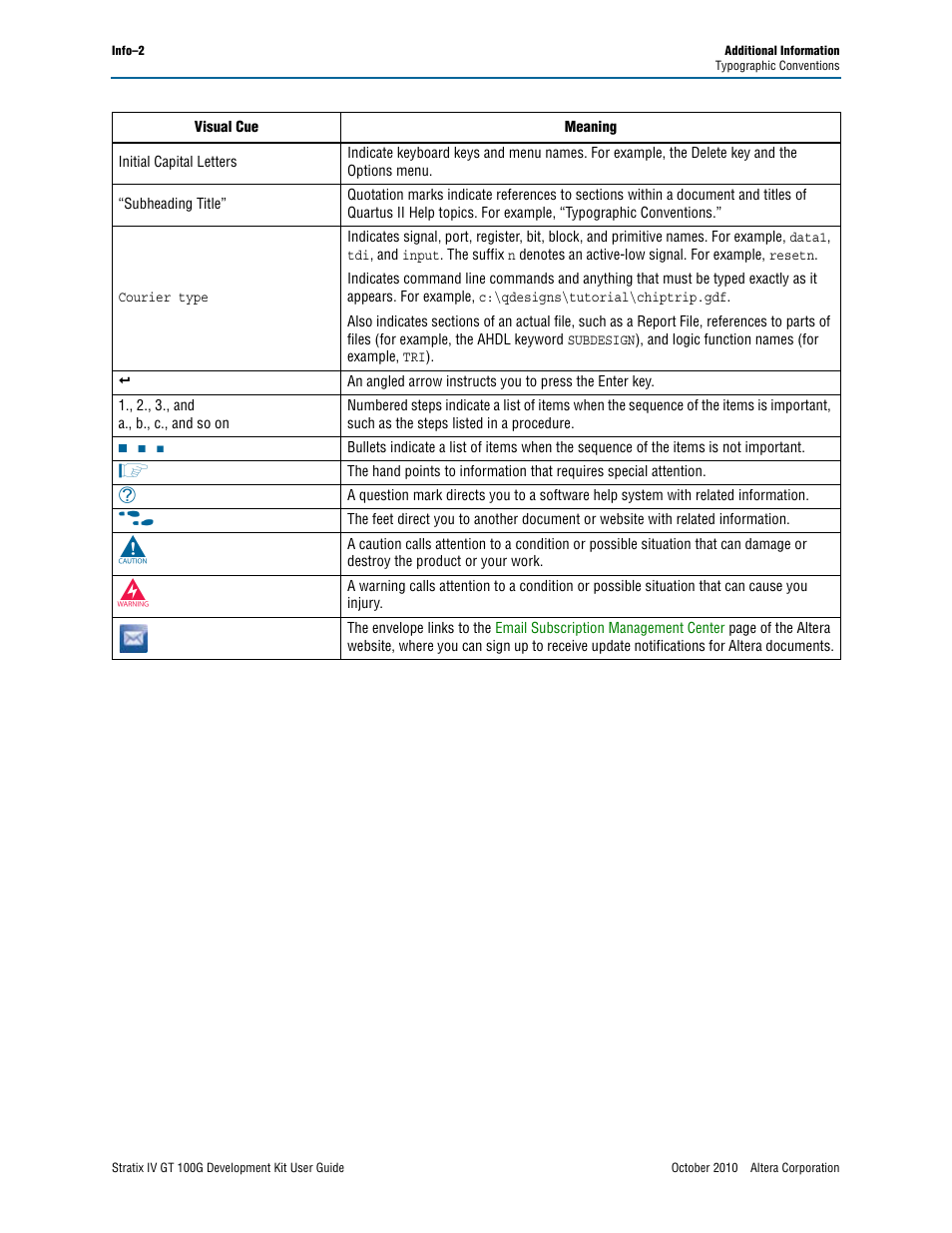 Altera Stratix IV GT 100G User Manual | Page 64 / 64