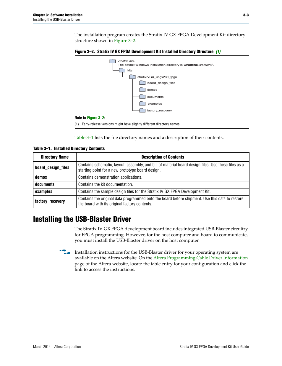 Installing the usb-blaster driver | Altera Stratix IV GX FPGA User Manual | Page 15 / 58