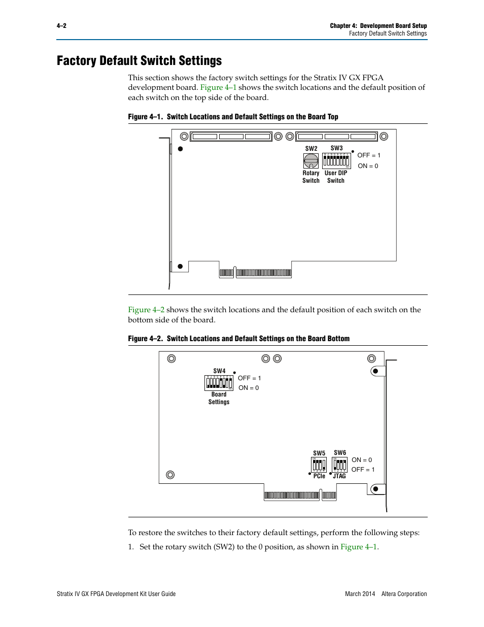 Factory default switch settings, Figure 4–1 | Altera Stratix IV GX FPGA User Manual | Page 18 / 58
