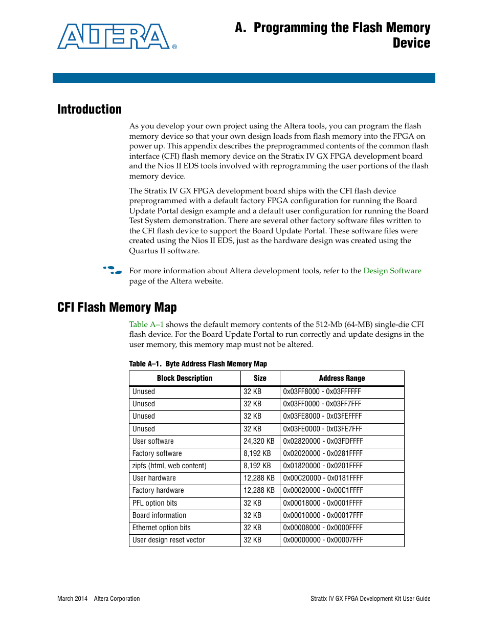 A. programming the flash memory device, Introduction, Cfi flash memory map | Altera Stratix IV GX FPGA User Manual | Page 49 / 58