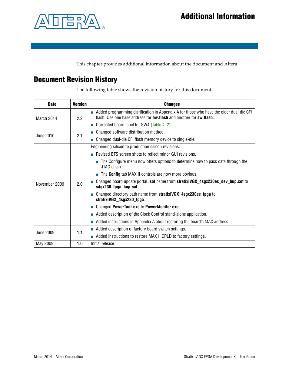 Additional information, Document revision history | Altera Stratix IV GX FPGA User Manual | Page 55 / 58