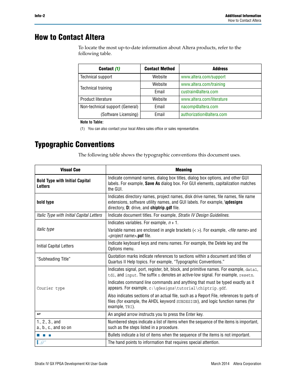 How to contact altera, Typographic conventions | Altera Stratix IV GX FPGA User Manual | Page 56 / 58