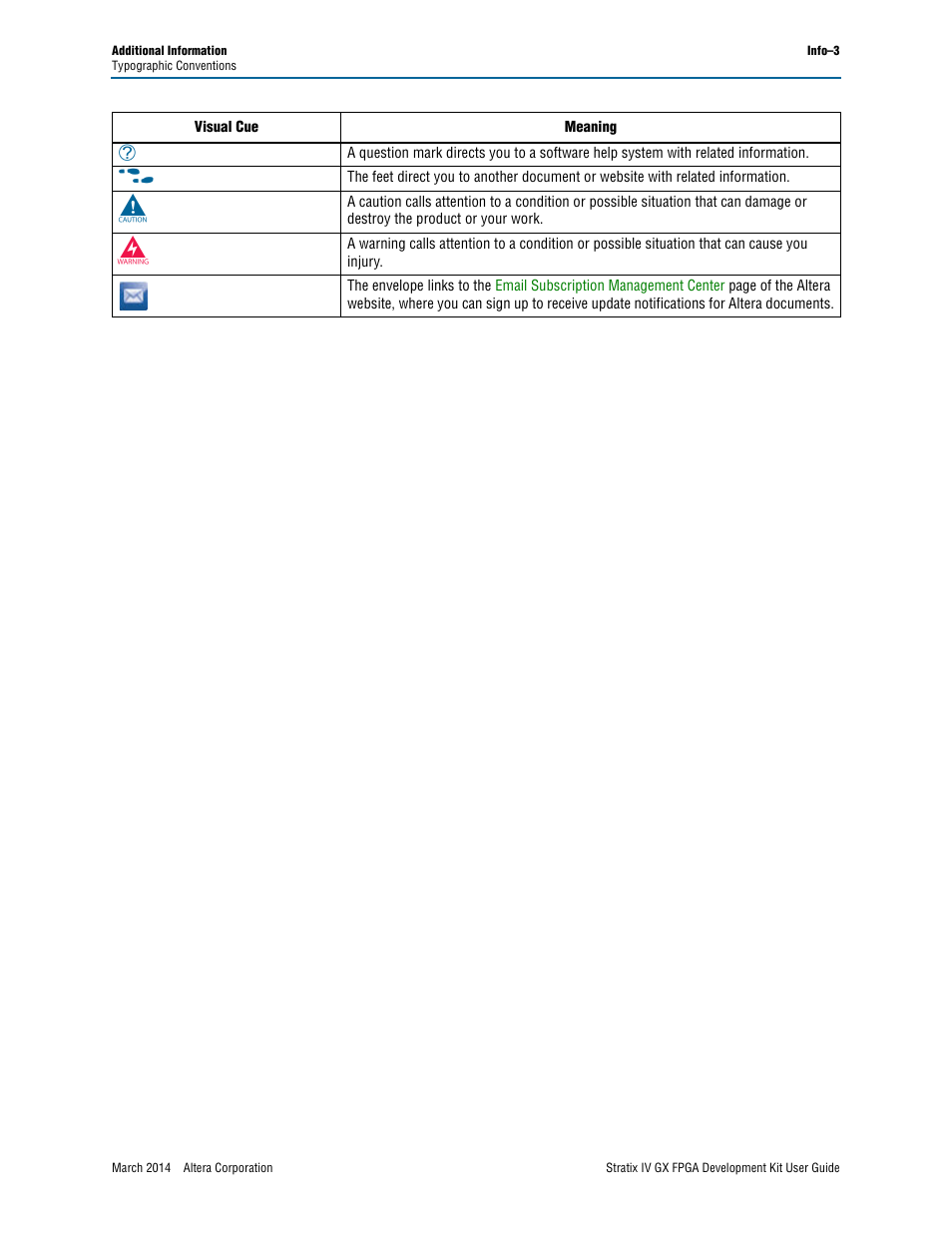 Altera Stratix IV GX FPGA User Manual | Page 57 / 58
