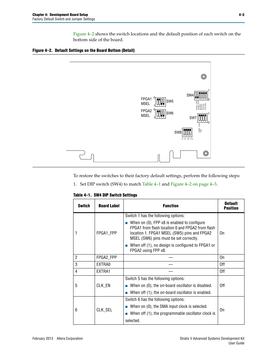 Figure 4–2 | Altera Stratix V Advanced Systems User Manual | Page 15 / 42