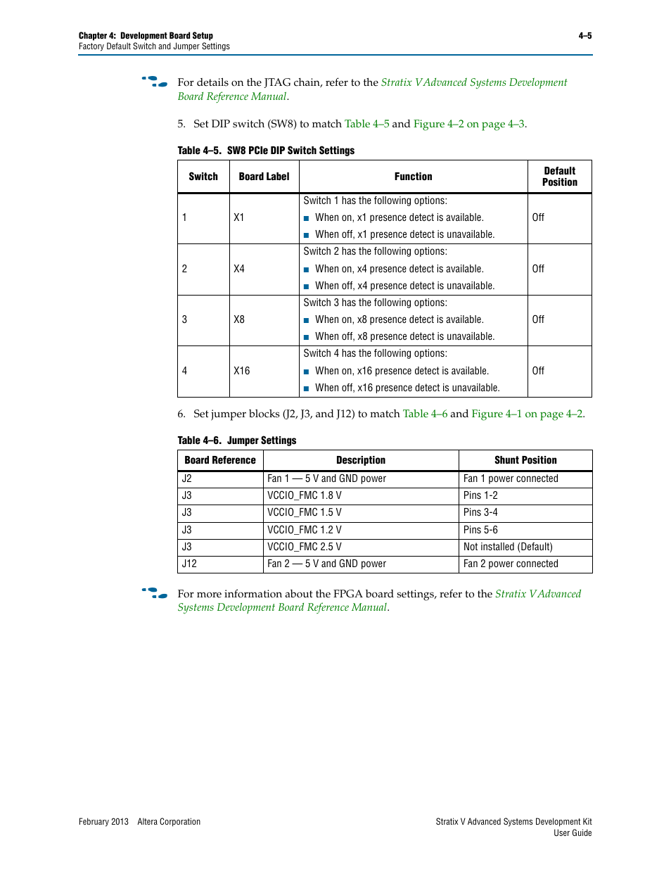 Altera Stratix V Advanced Systems User Manual | Page 17 / 42