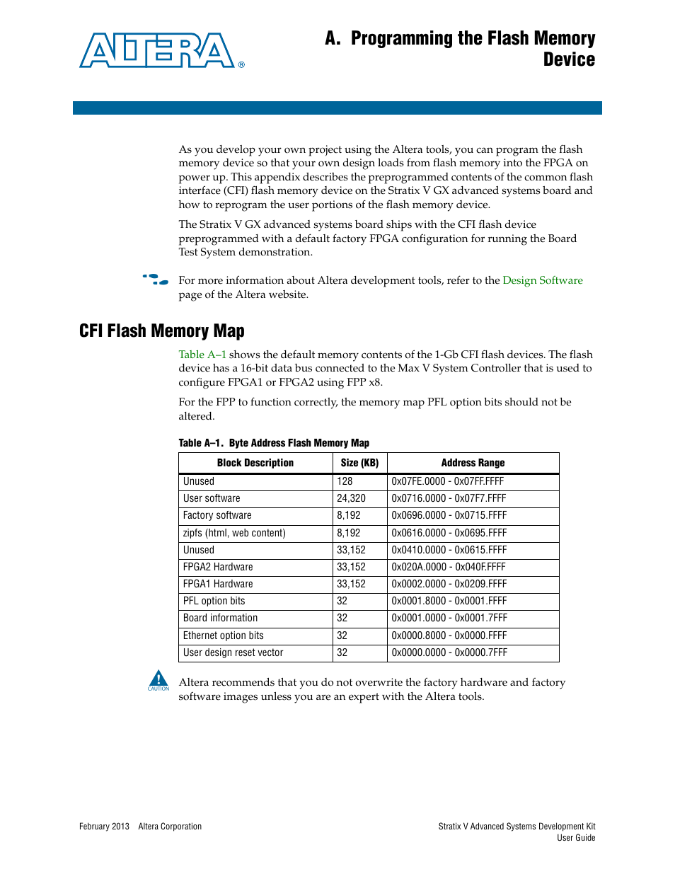 A. programming the flash memory device, Cfi flash memory map, Appendix a. programming the flash memory device | Altera Stratix V Advanced Systems User Manual | Page 37 / 42