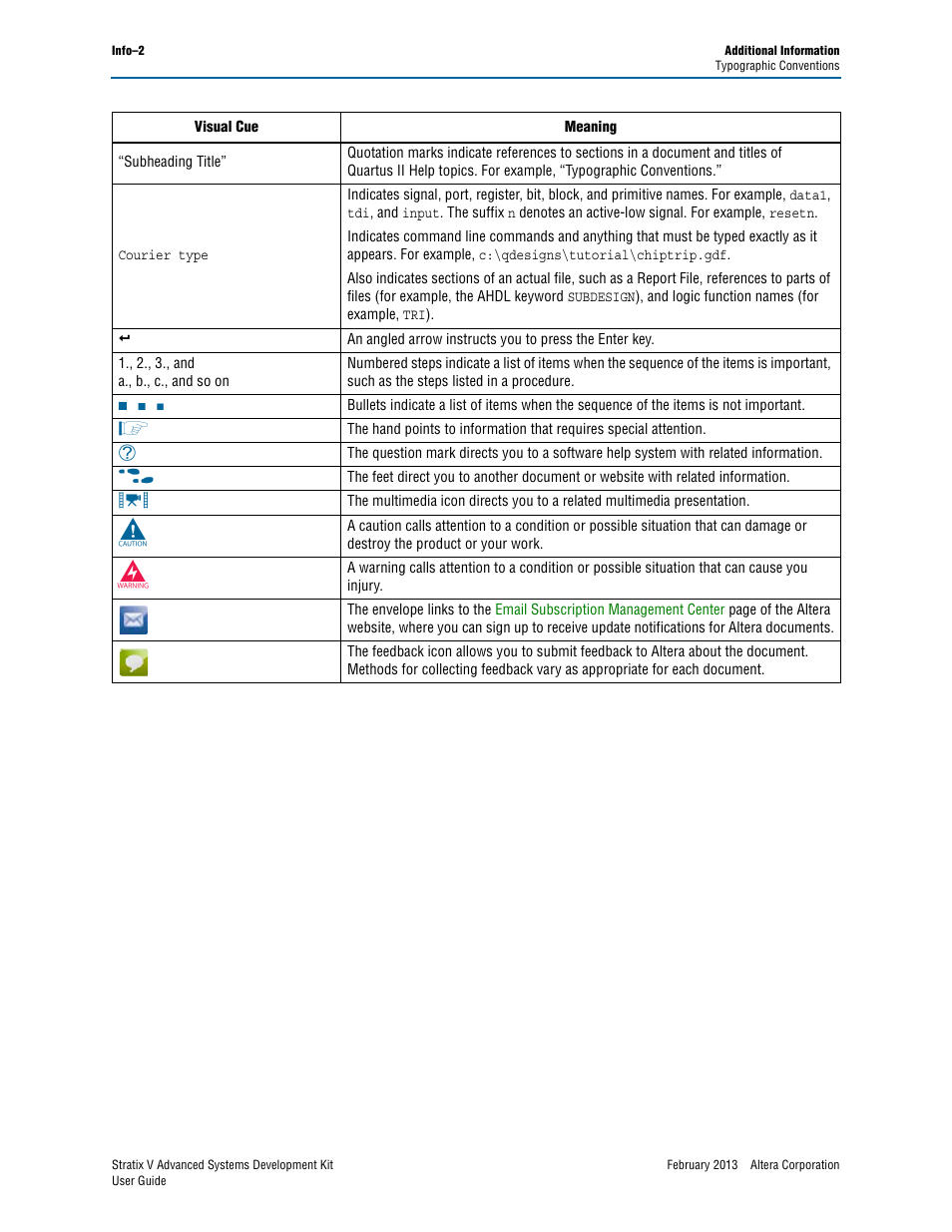 Altera Stratix V Advanced Systems User Manual | Page 42 / 42