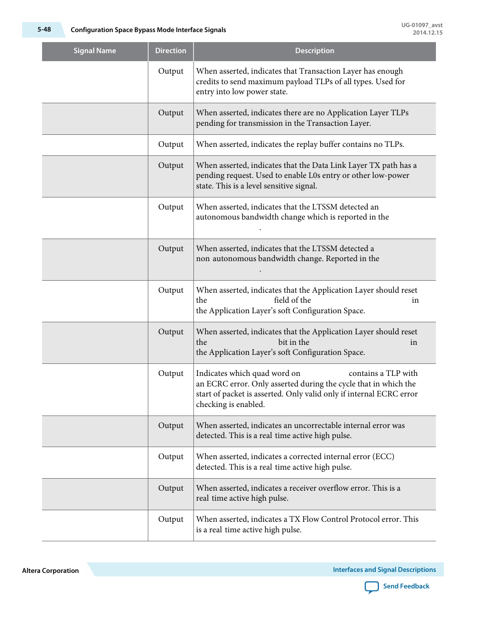 Altera Stratix V Avalon-ST User Manual | Page 100 / 293