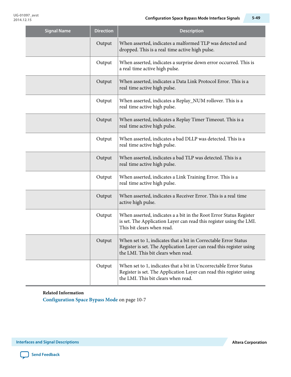 Altera Stratix V Avalon-ST User Manual | Page 101 / 293