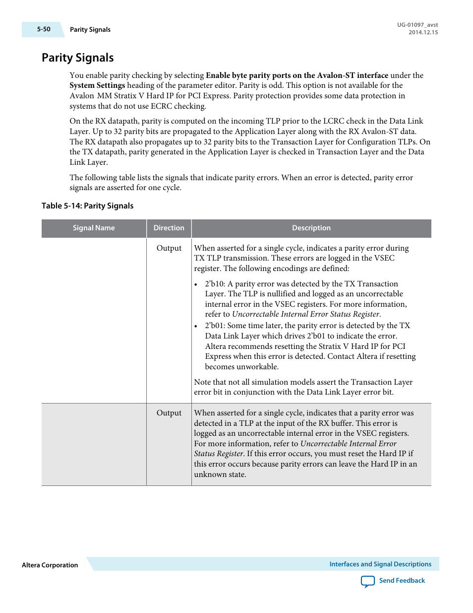 Parity signals | Altera Stratix V Avalon-ST User Manual | Page 102 / 293