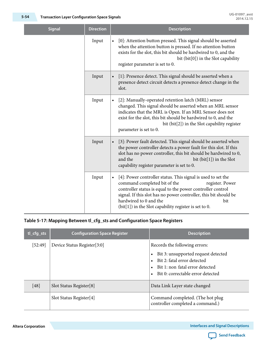 Altera Stratix V Avalon-ST User Manual | Page 106 / 293